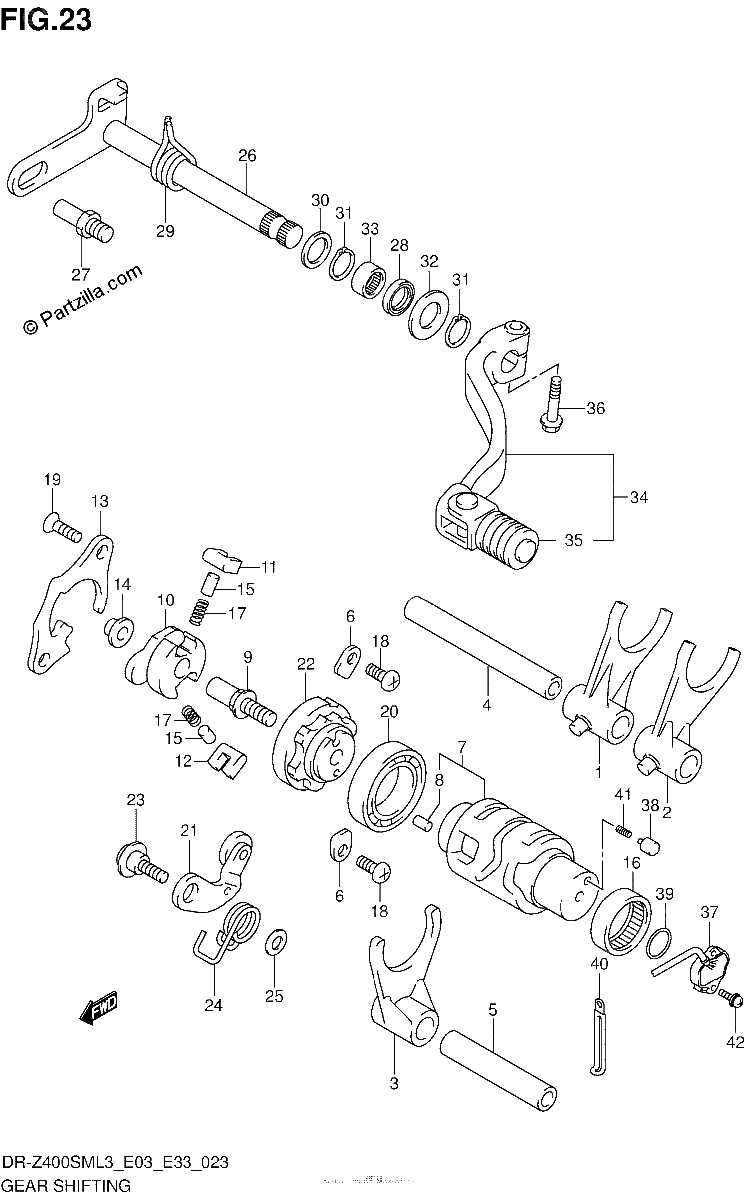 Diagrama de GEAR SHIFTING