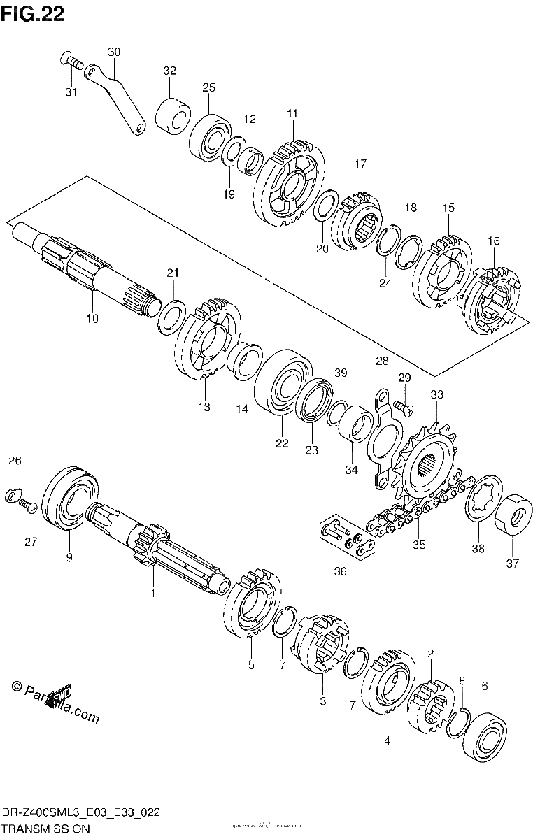 Diagrama de TRANSMISSION