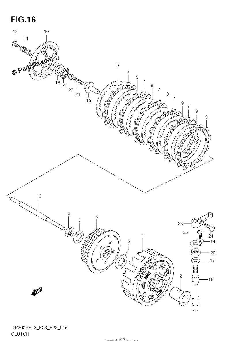 Diagrama de CLUTCH