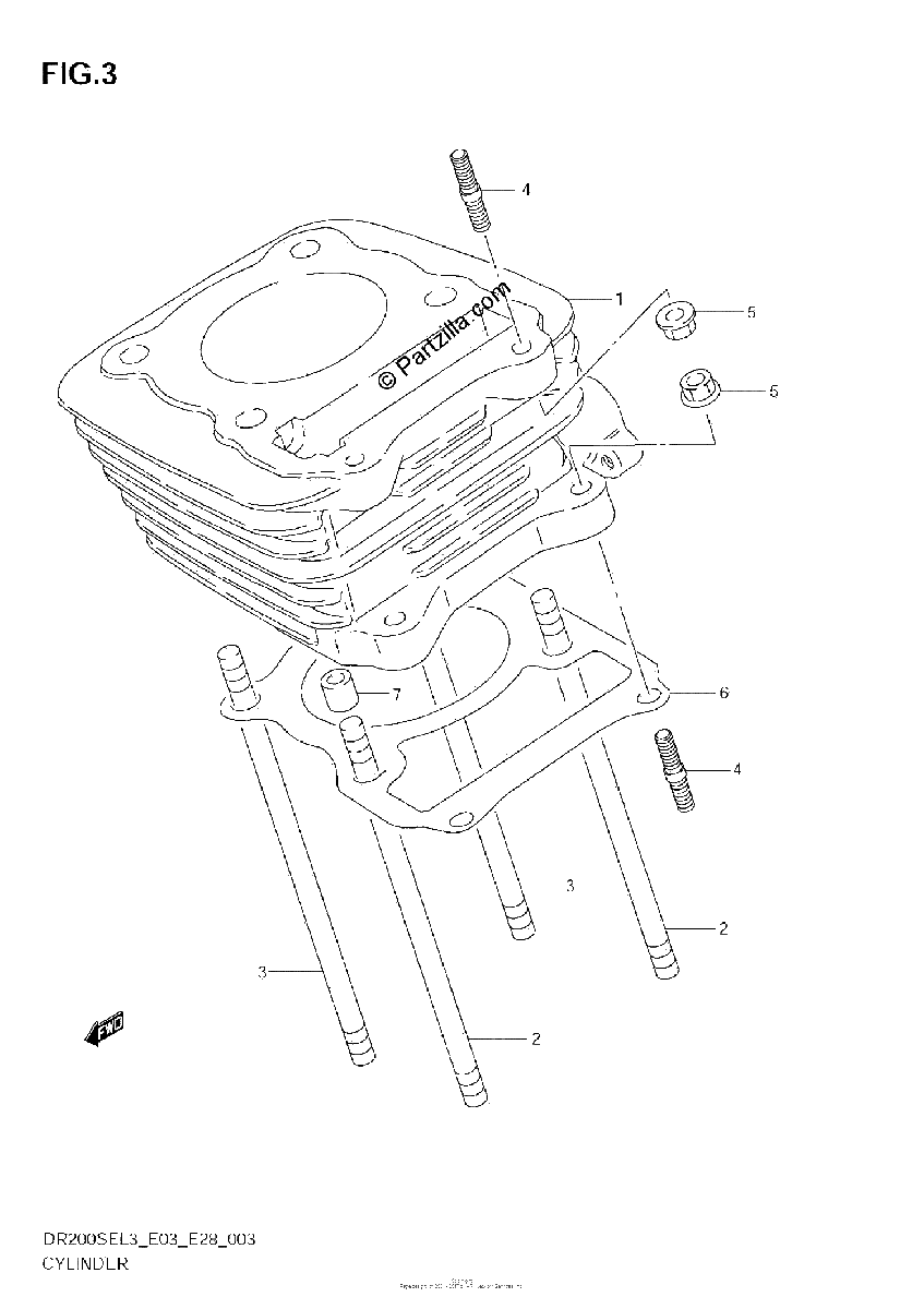 Diagrama de CYLINDER