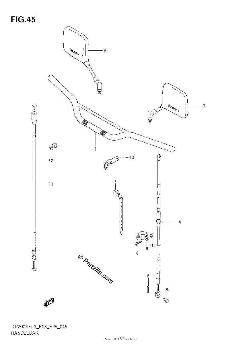 Diagrama de HANDLEBAR