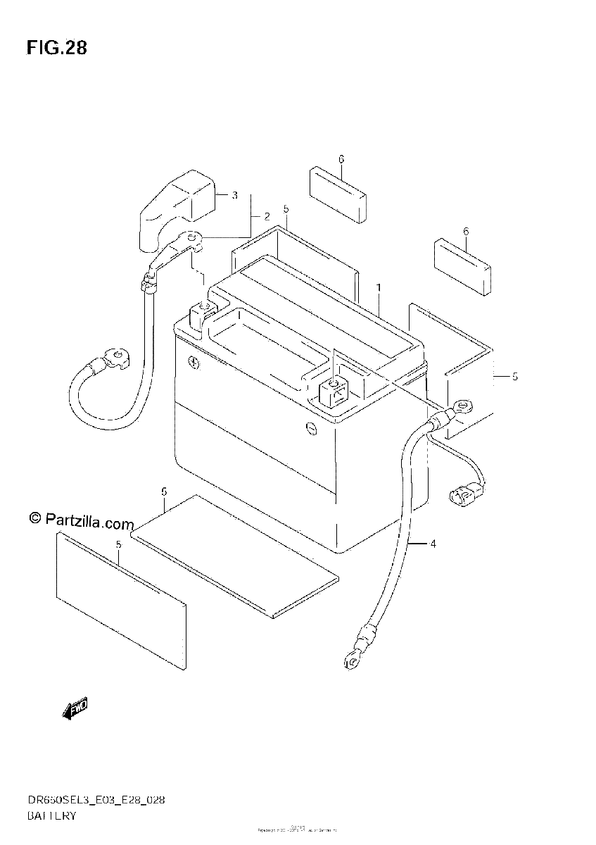Diagrama de BATTERY