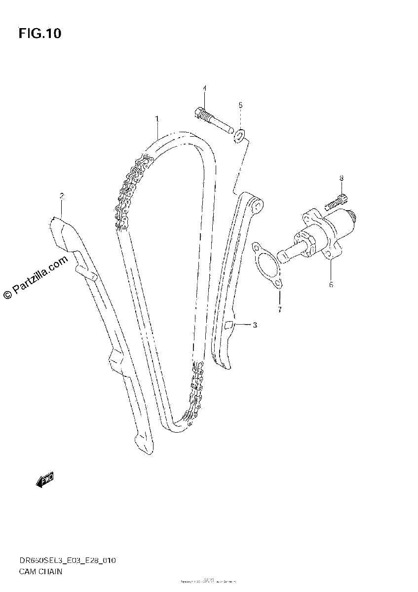 Diagrama de CAM CHAIN