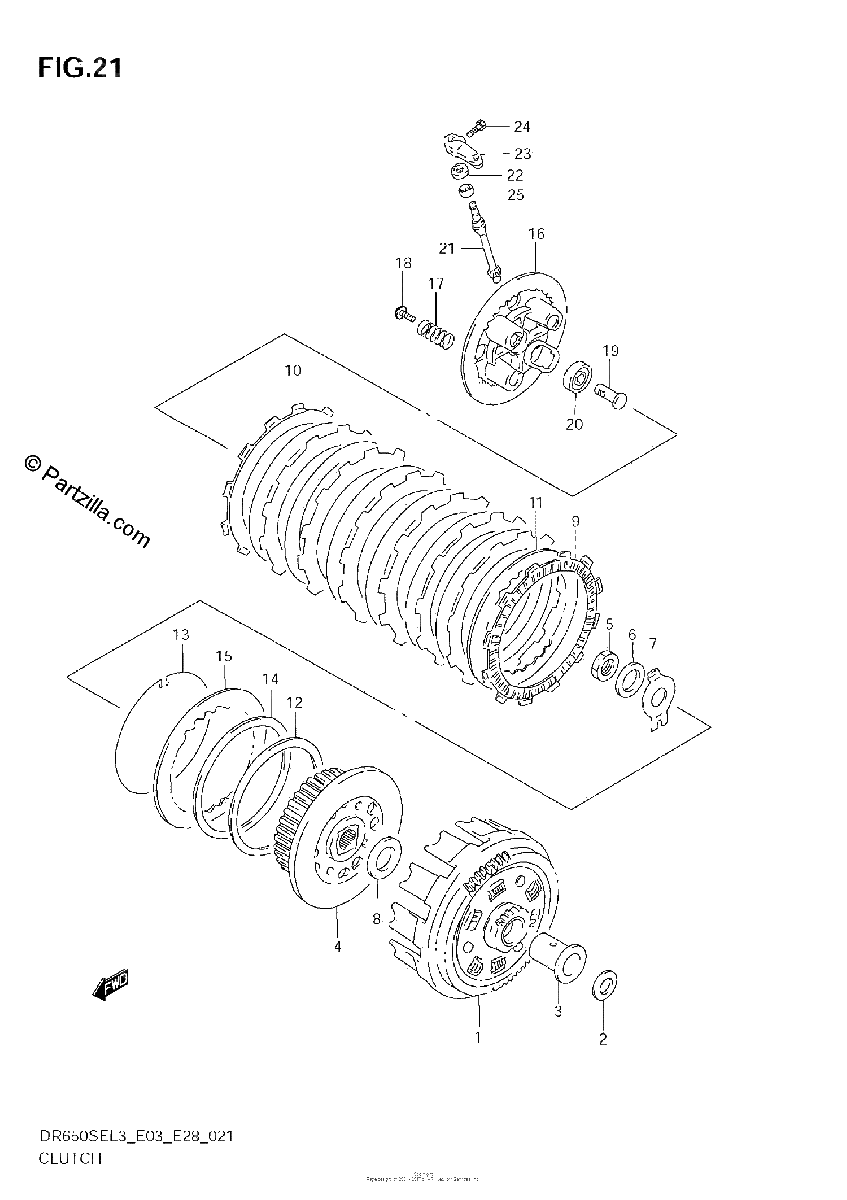 Diagrama de CLUTCH