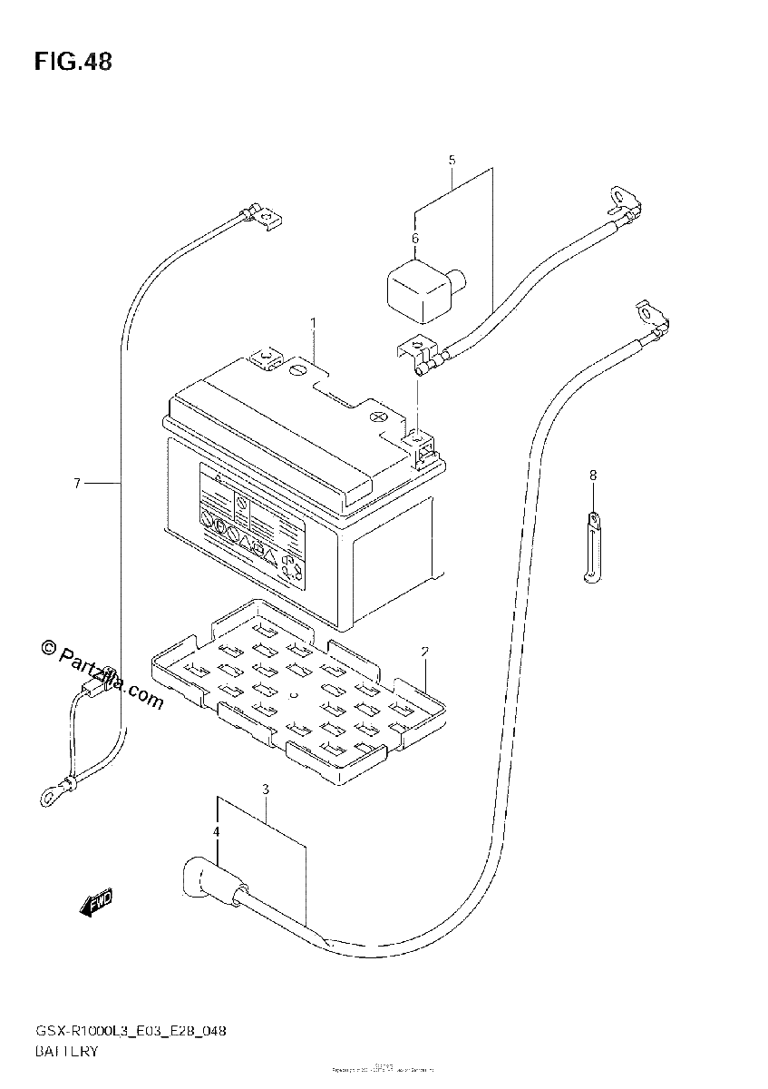 Diagrama de BATTERY GSX R1000L3 E03