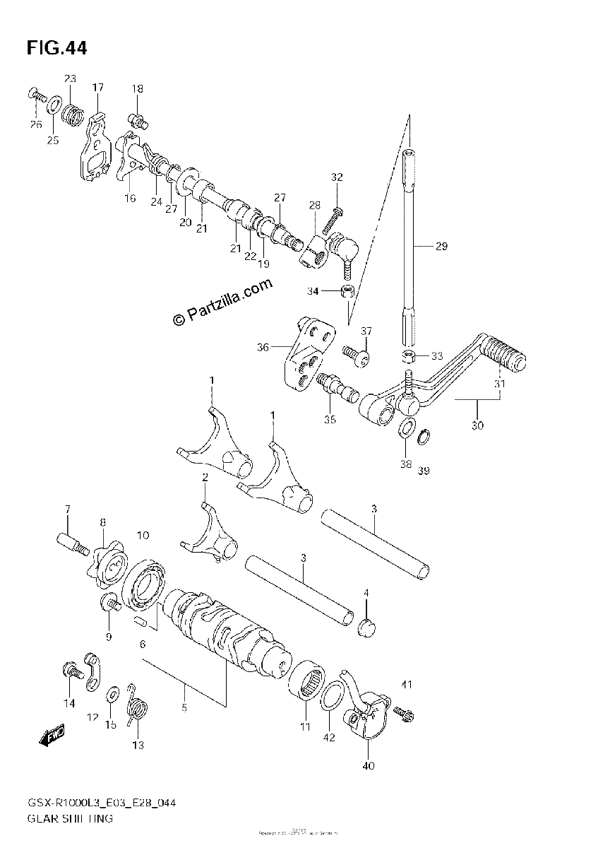 Diagrama de GEAR SHIFTING