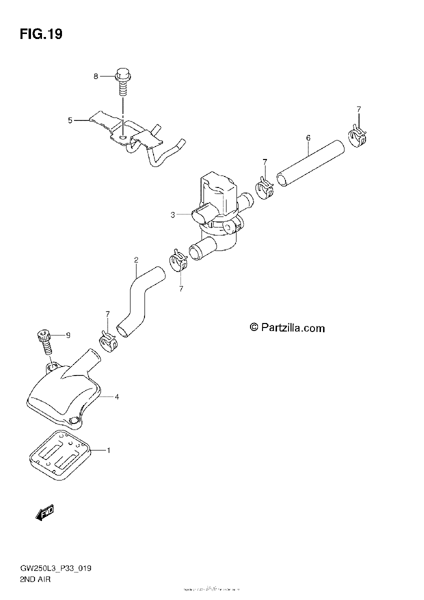 Diagrama de 2ND AIR