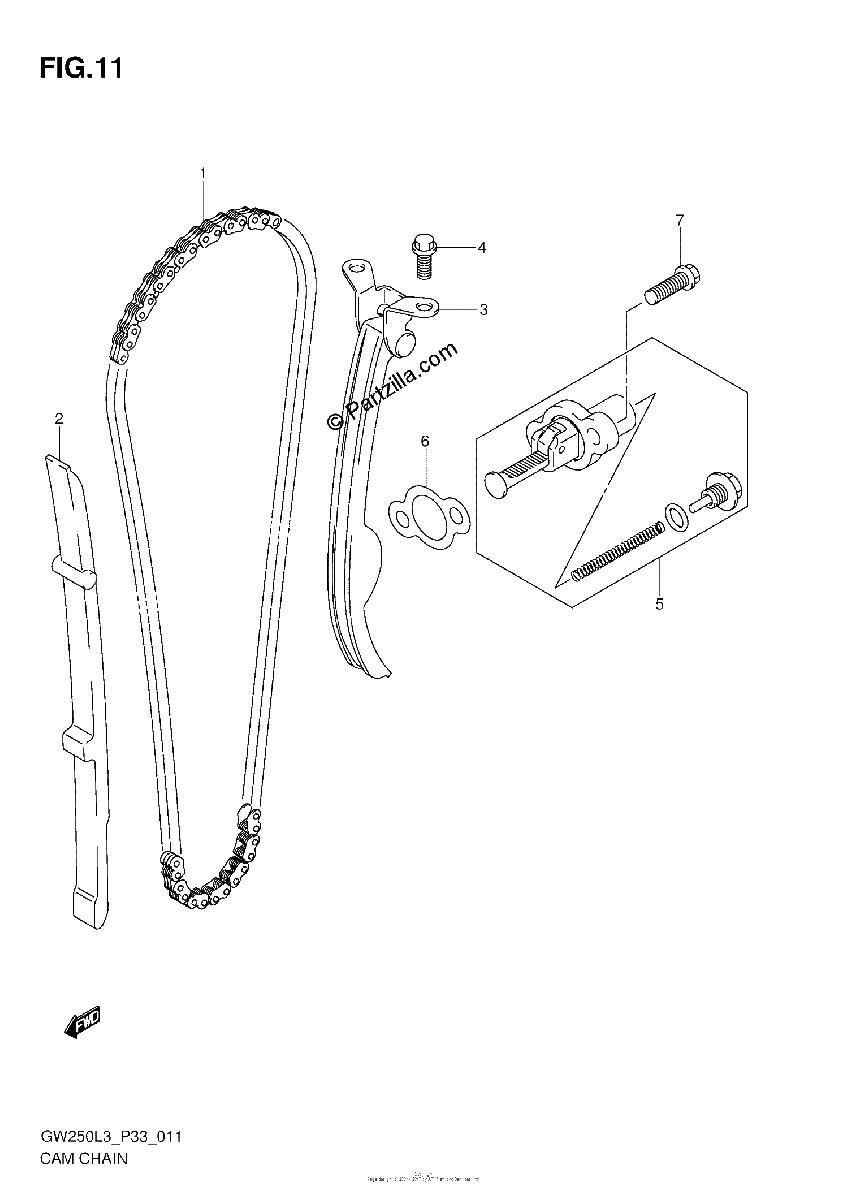 Diagrama de CAM CHAIN
