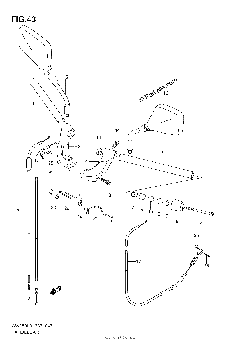 Diagrama de HANDLEBAR