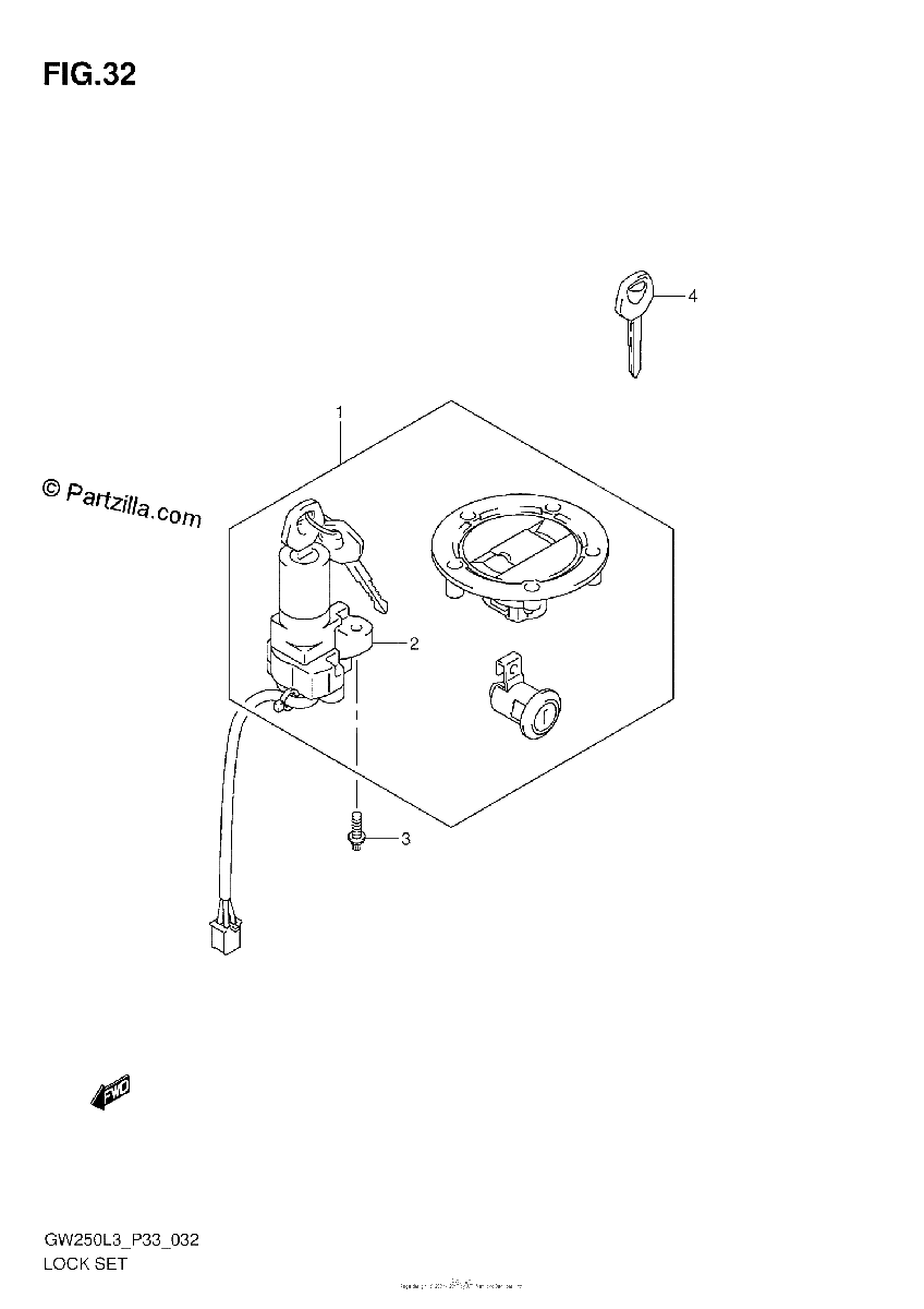Diagrama de LOCK SET