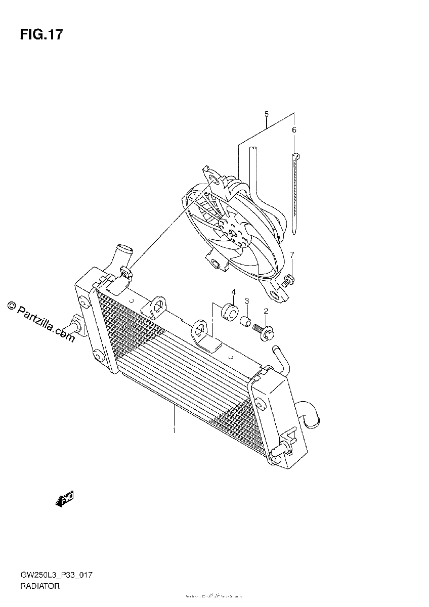 Diagrama de RADIATOR