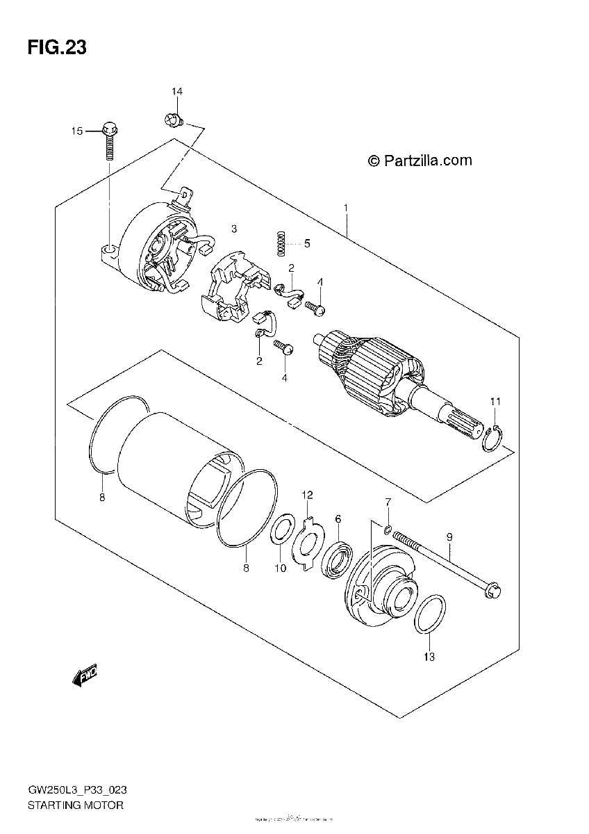 Diagrama de STARTING MOTOR