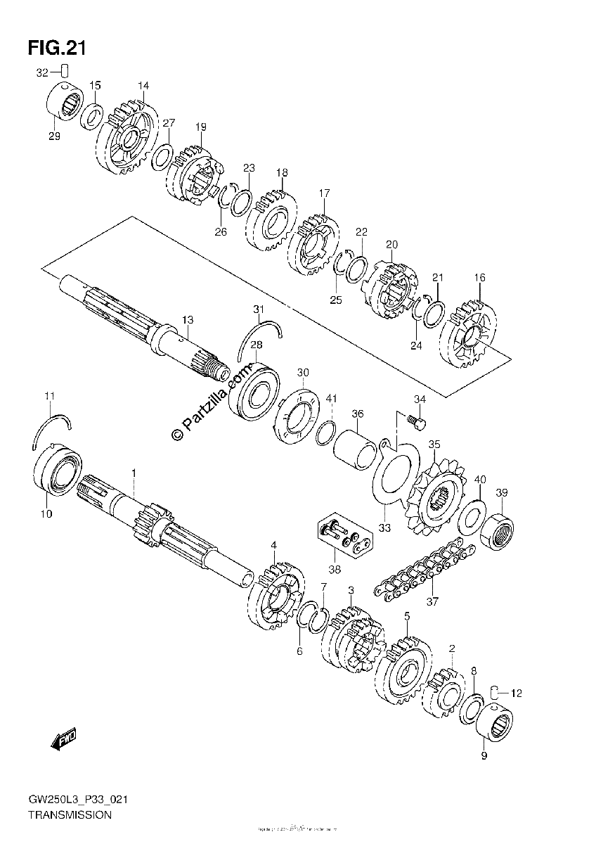 Diagrama de TRANSMISSION