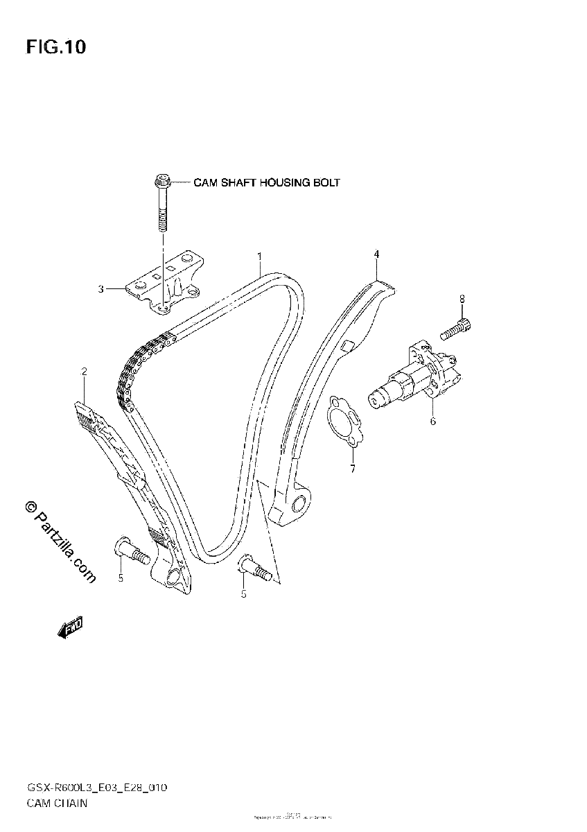 Diagrama de CAM CHAIN
