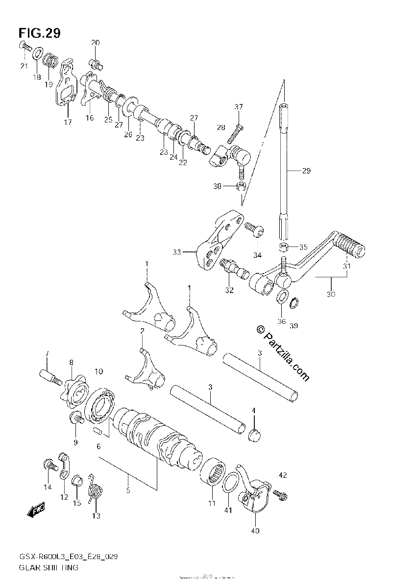 Diagrama de GEAR SHIFTING