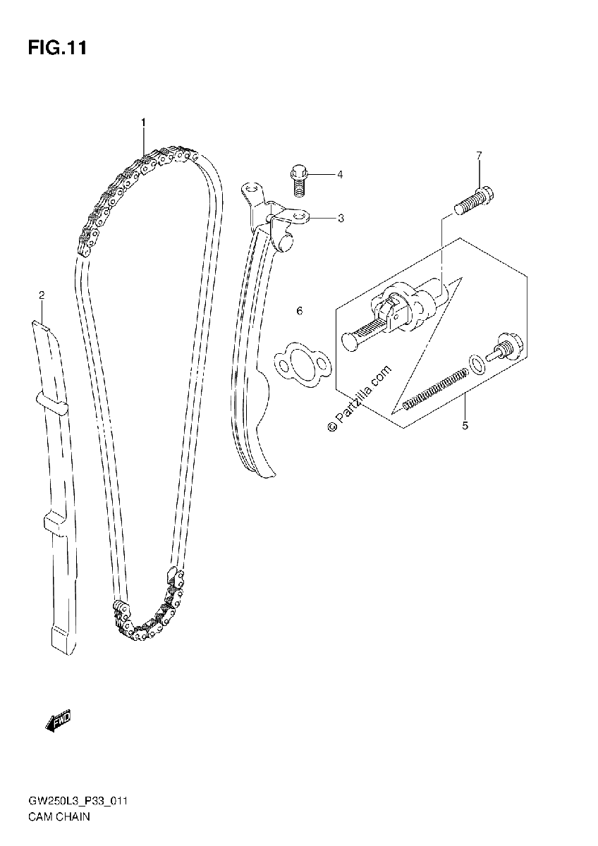 Diagrama de CAM CHAIN