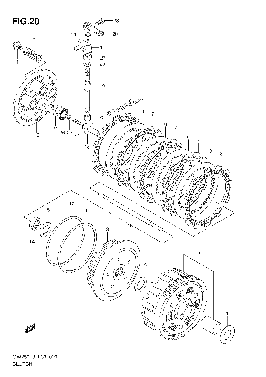 Diagrama de CLUTCH