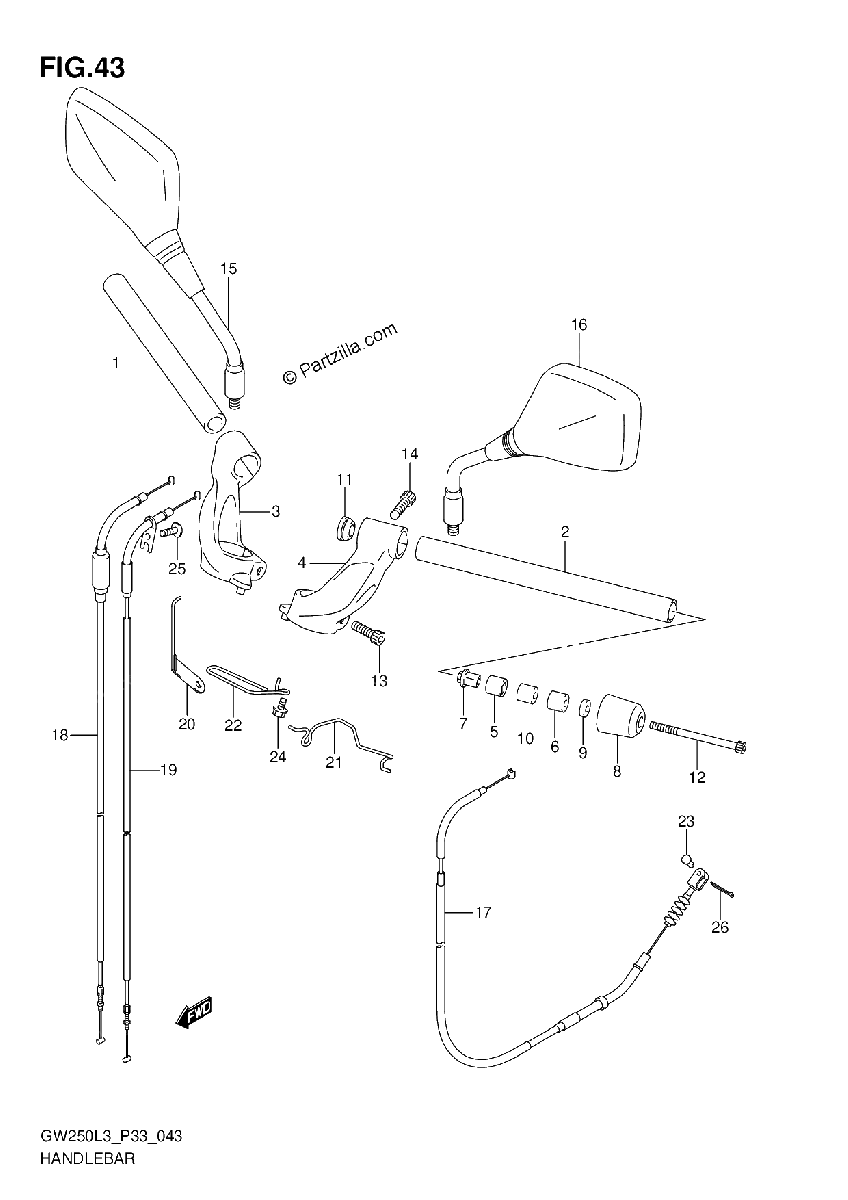 Diagrama de HANDLEBAR