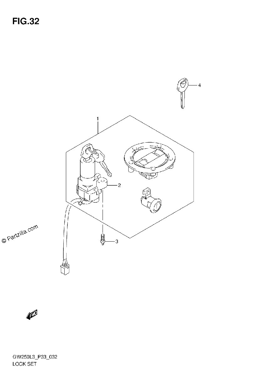 Diagrama de LOCK SET