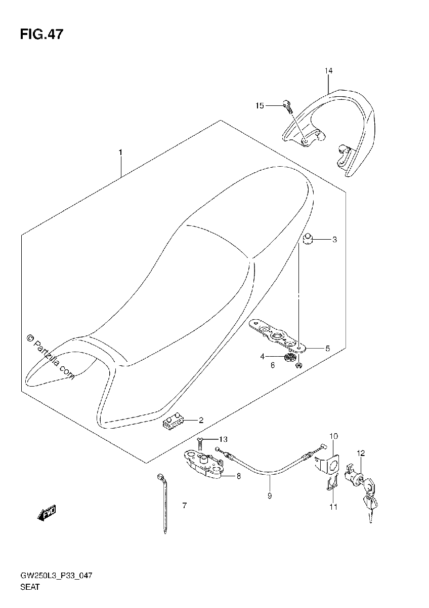 Diagrama de SEAT