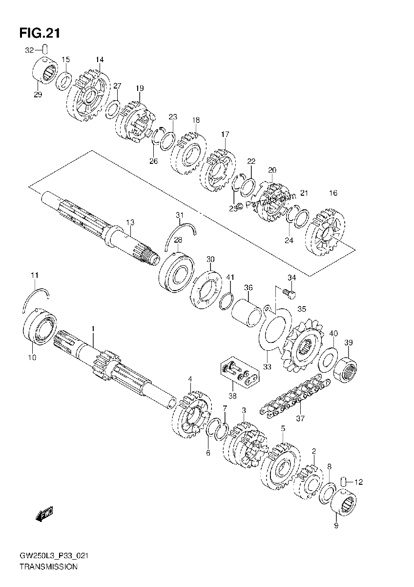 Diagrama de TRANSMISSION