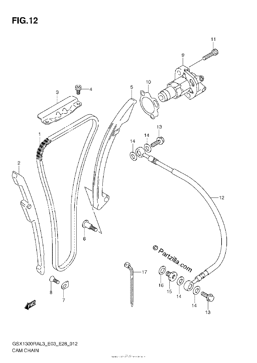 Diagrama de CAM CHAIN