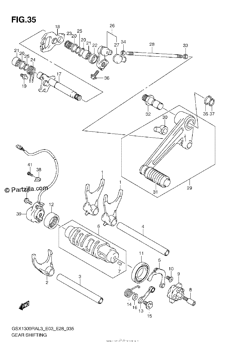 Diagrama de GEAR SHIFTING