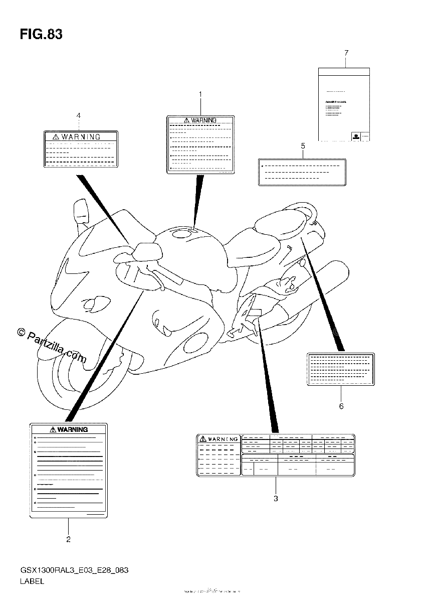 Diagrama de LABEL GSX1300RAL3 E03