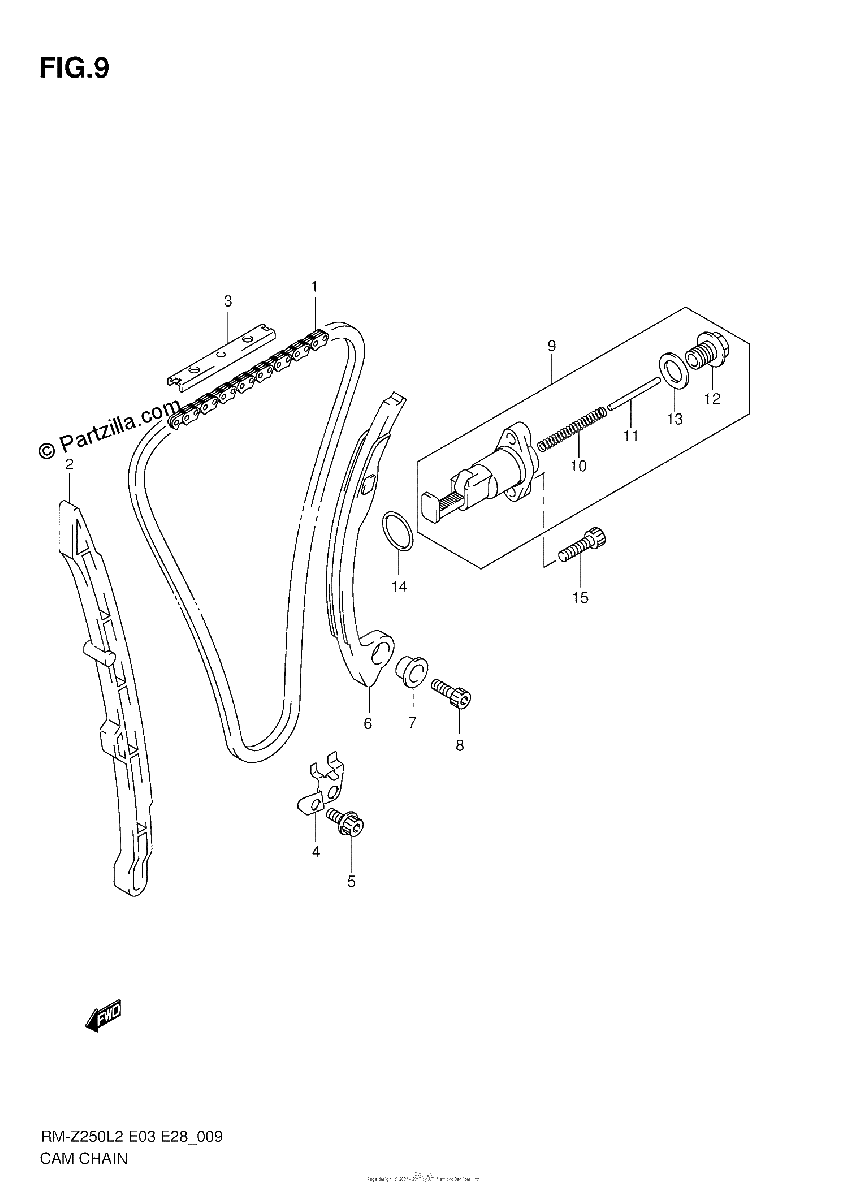 Diagrama de CAM CHAIN