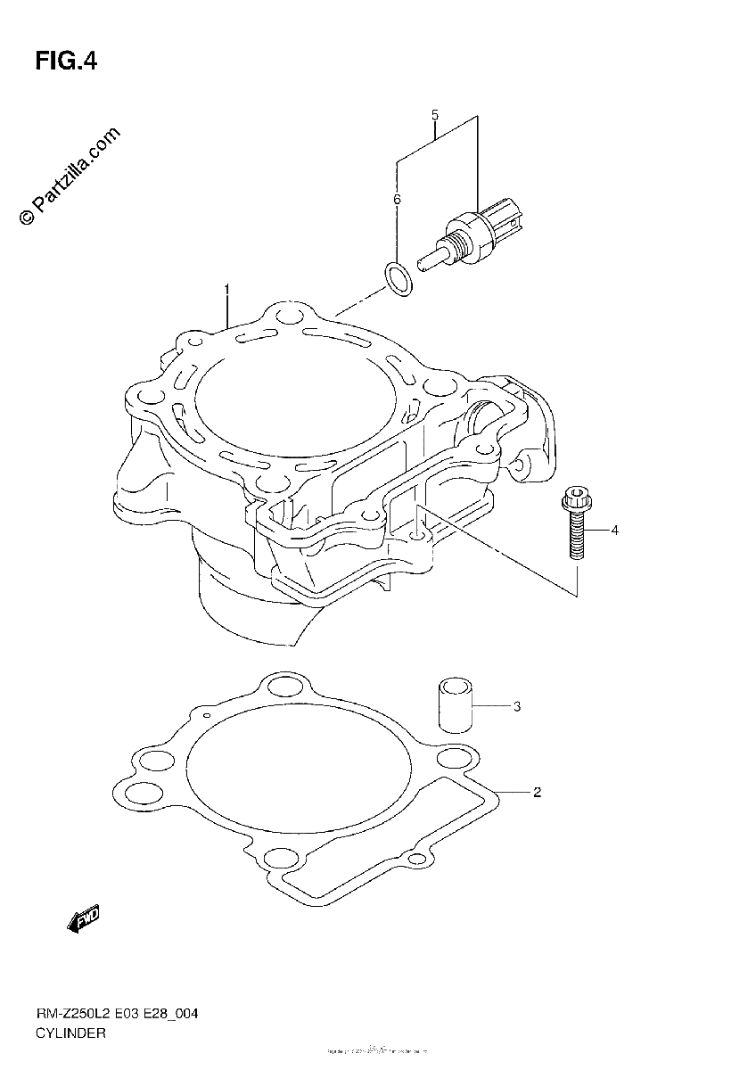 Diagrama de CYLINDER