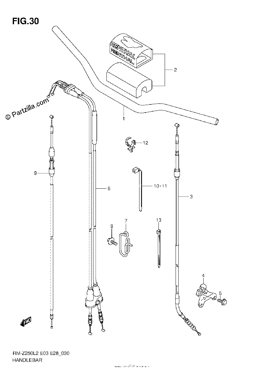 Diagrama de HANDLEBAR