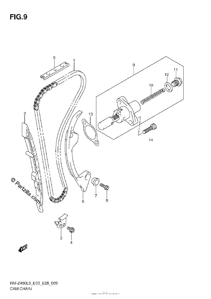 Diagrama de CAM CHAIN