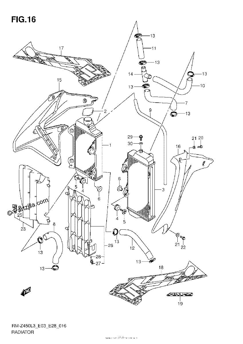 Diagrama de RADIATOR