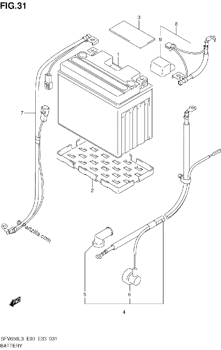 Diagrama de BATTERY SFV650AL3 E33