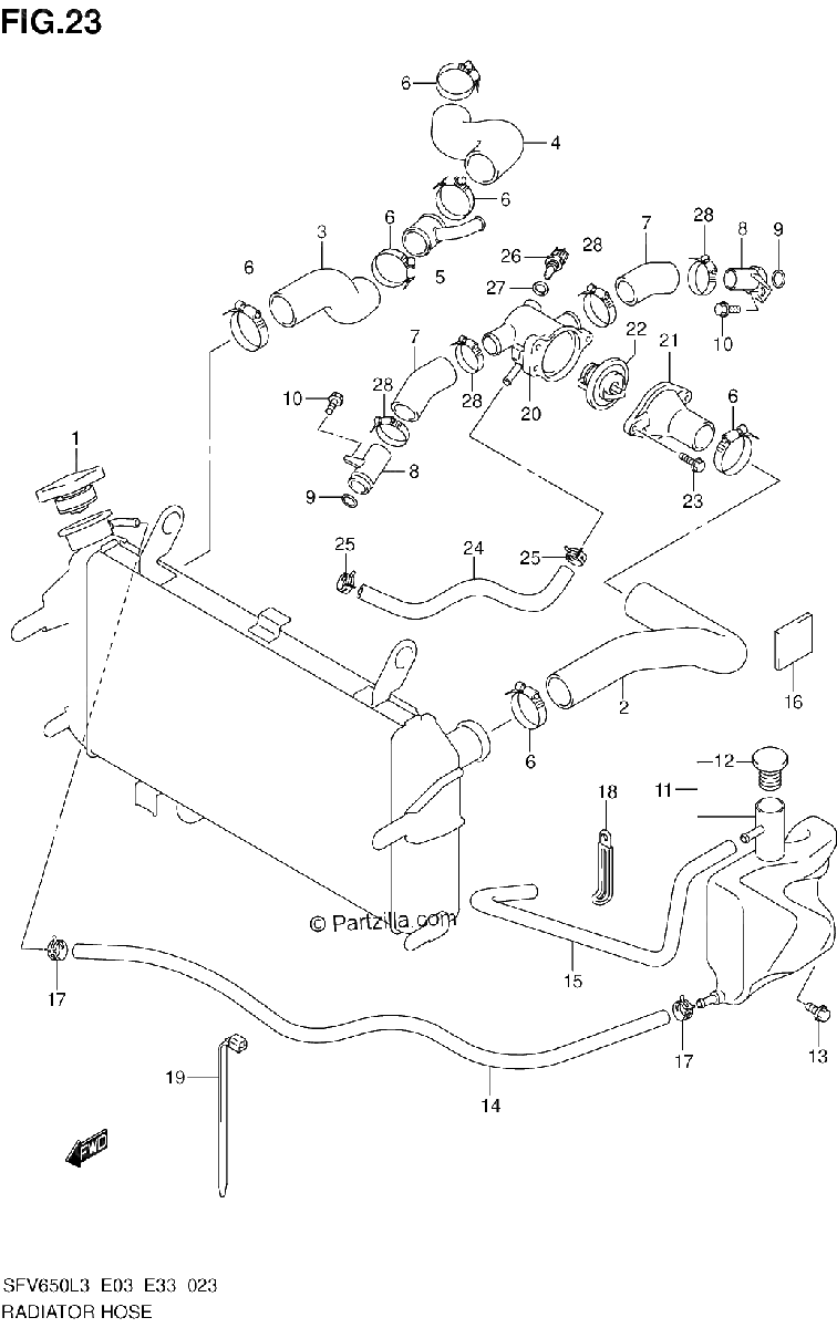 Diagrama de RADIATOR HOSE