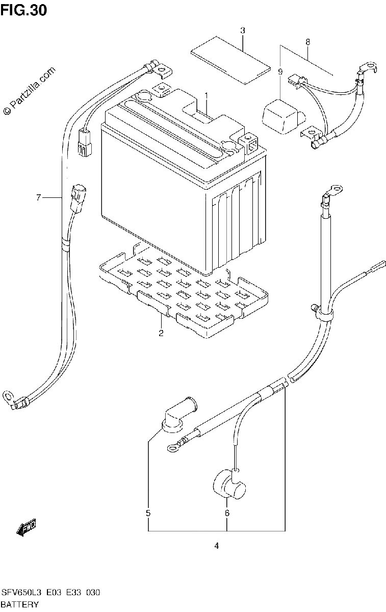 Diagrama de BATTERY SFV650L3 E33
