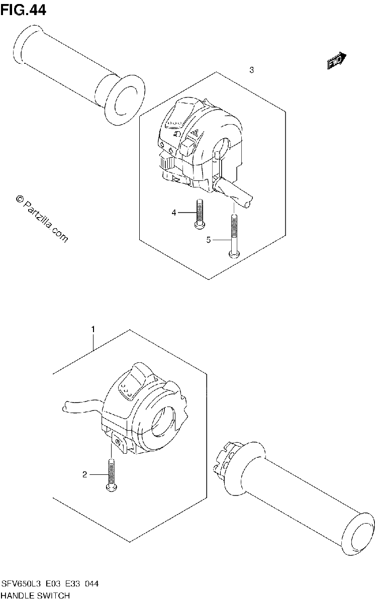 Diagrama de HANDLE SWITCH