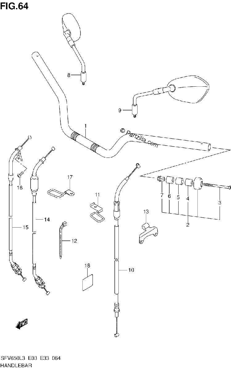Diagrama de HANDLEBAR