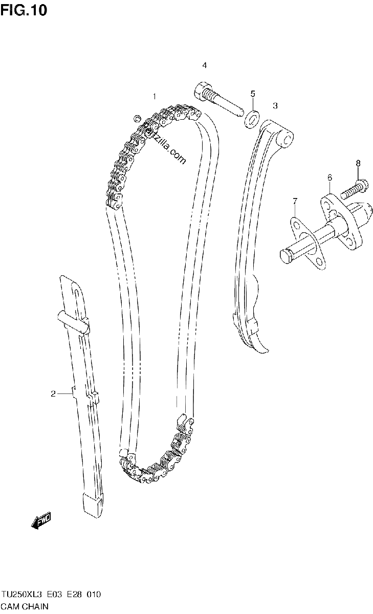 Diagrama de CAM CHAIN