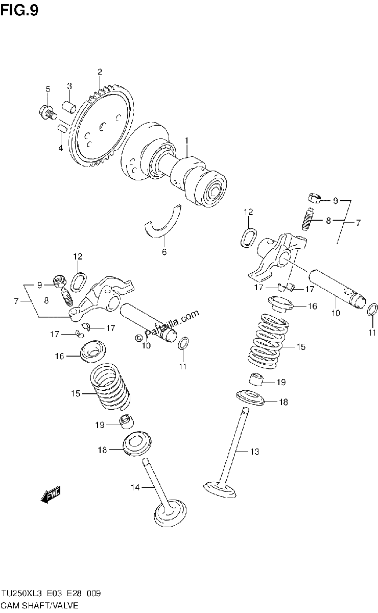 Diagrama de CAMSHAFT VALVE