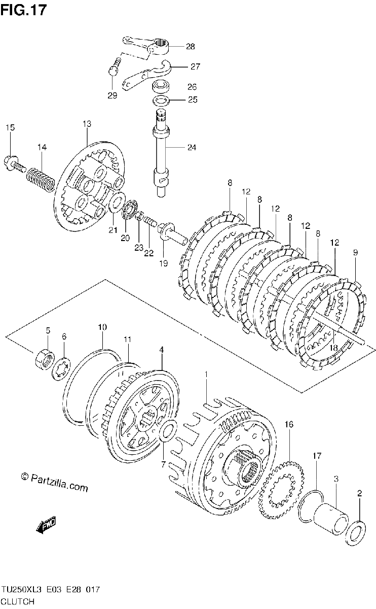 Diagrama de CLUTCH