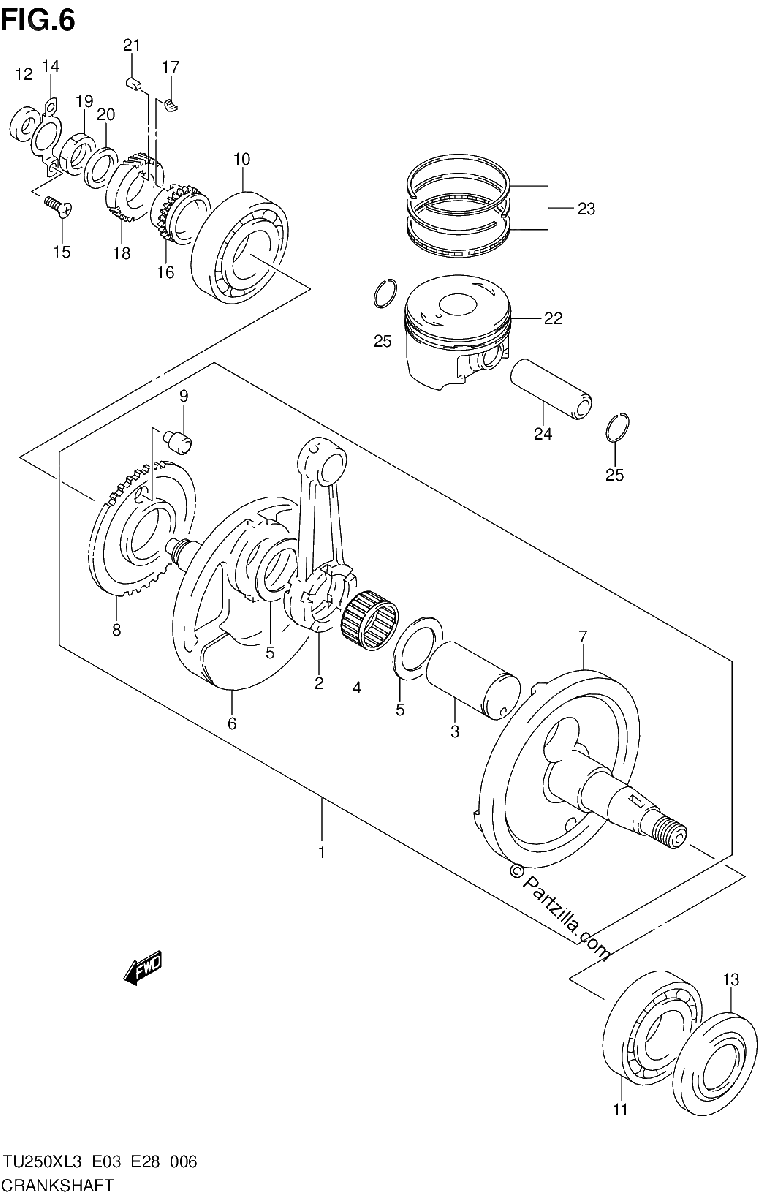 Diagrama de CRANKSHAFT