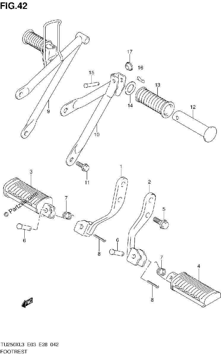 Diagrama de FOOTREST