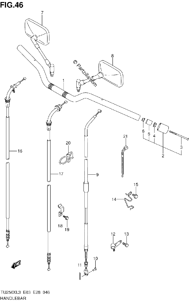 Diagrama de HANDLEBAR