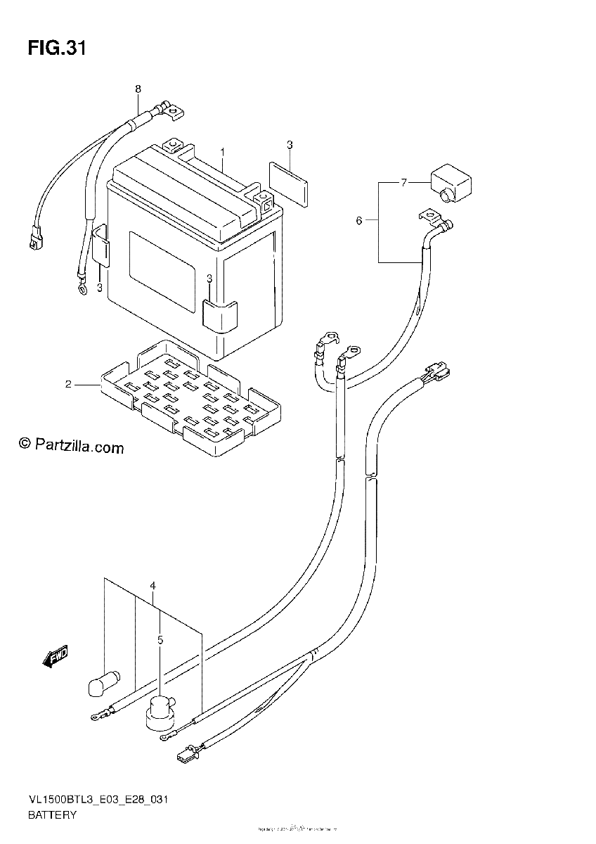 Diagrama de BATTERY
