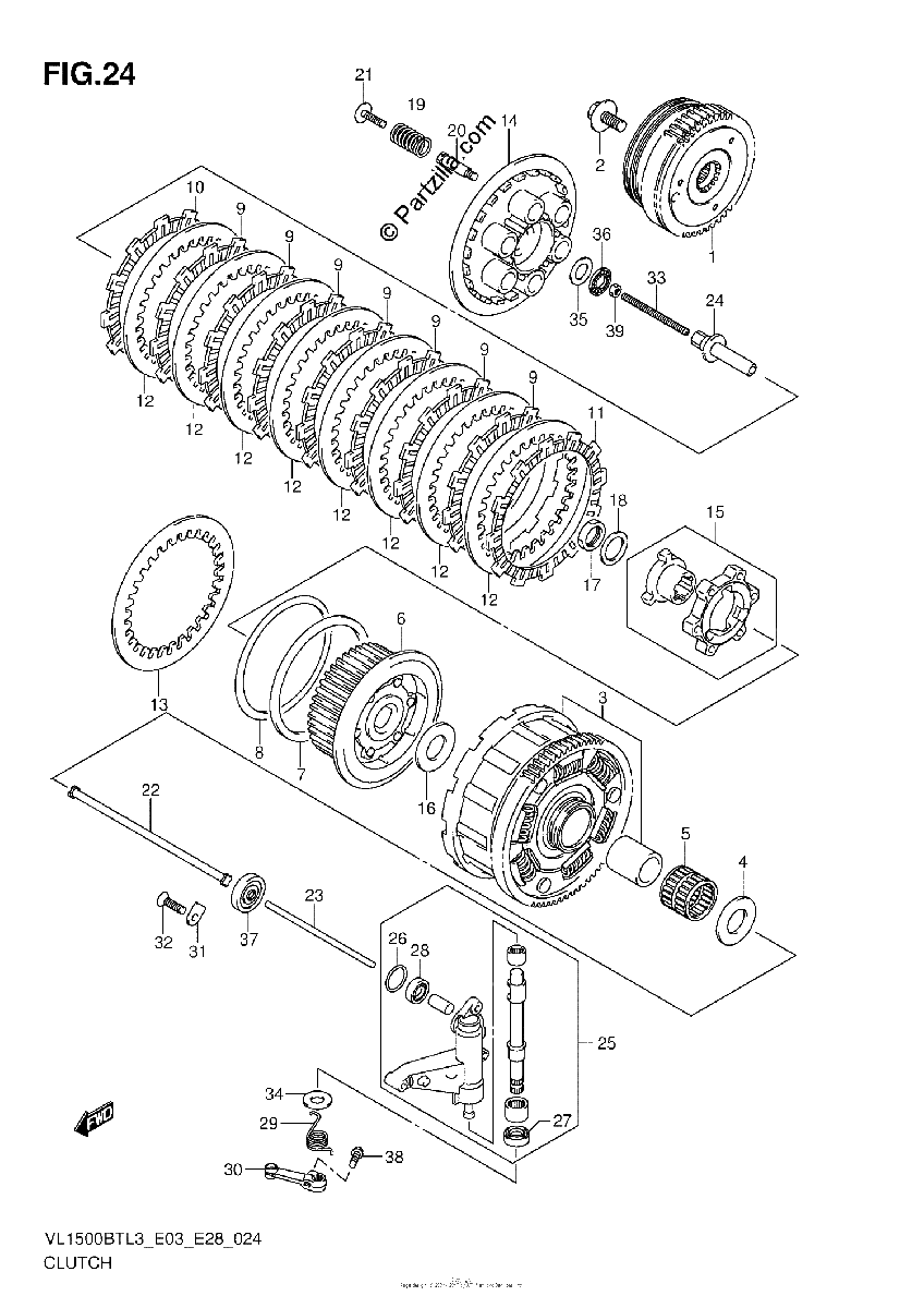 Diagrama de CLUTCH