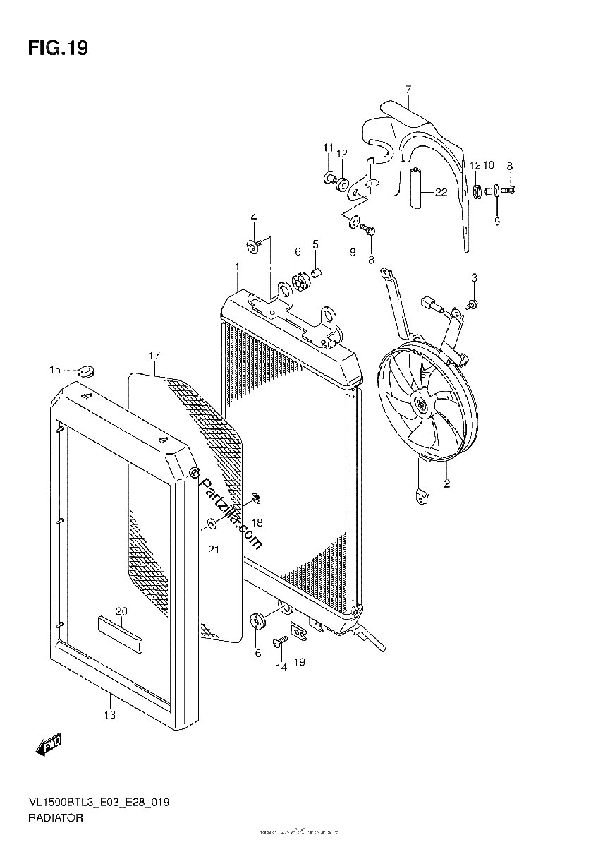 Diagrama de RADIATOR