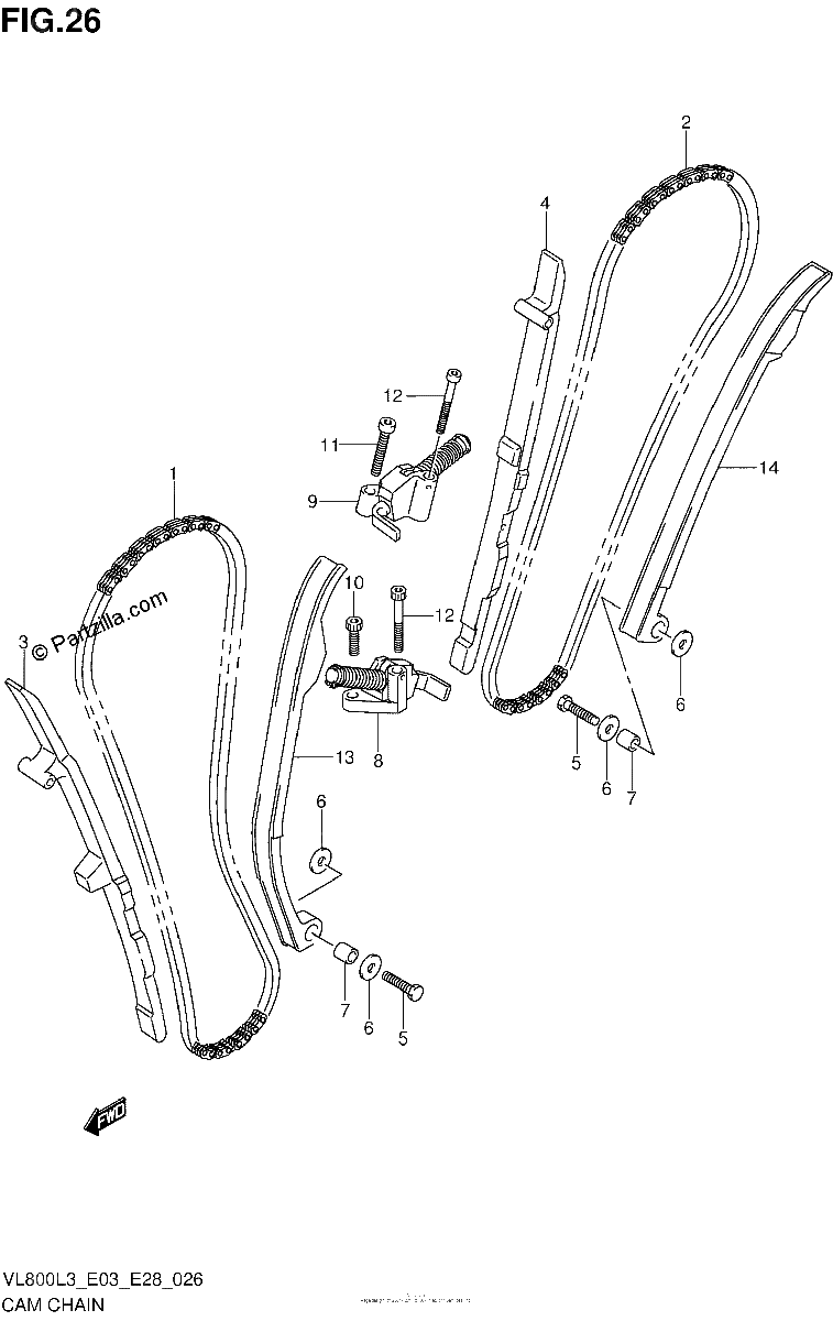 Diagrama de CAM CHAIN