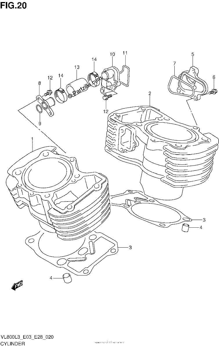 Diagrama de CYLINDER