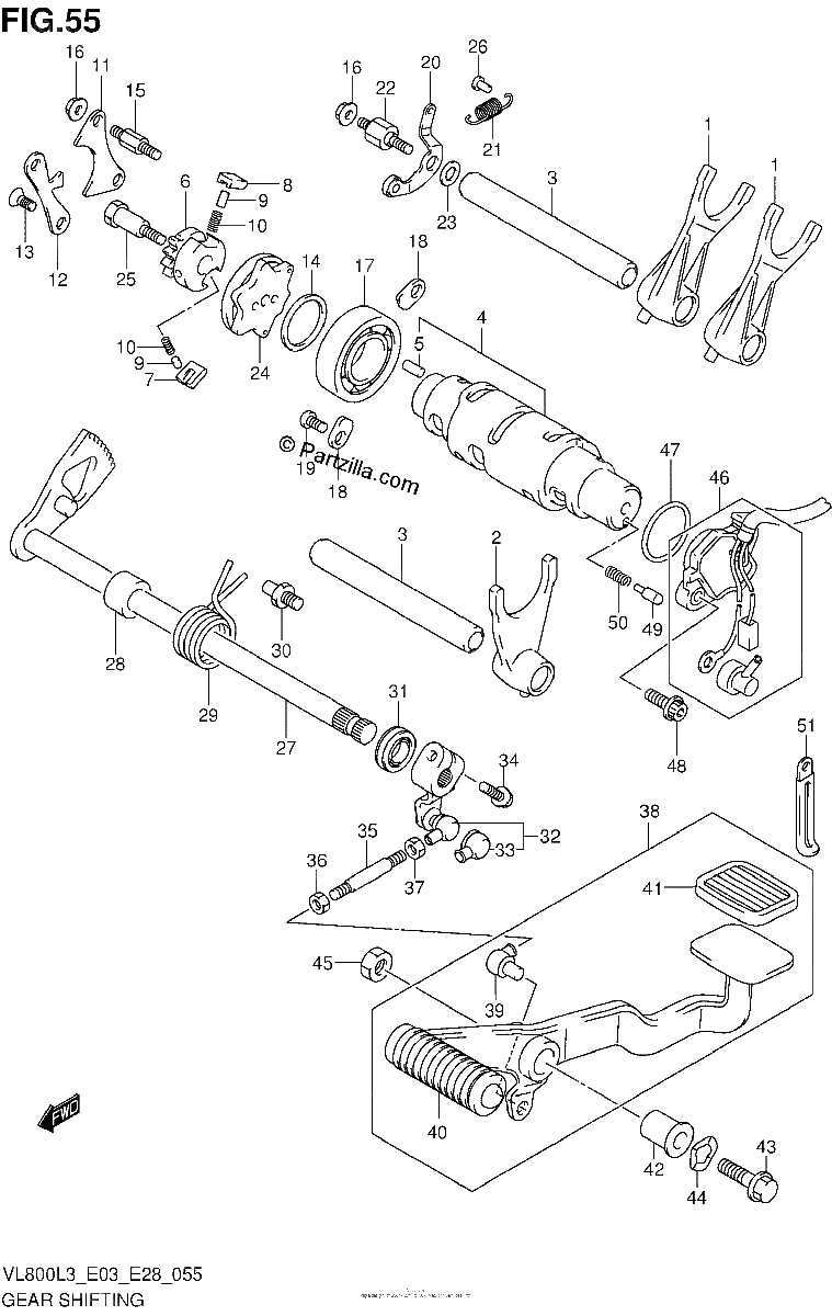Diagrama de GEAR SHIFTING